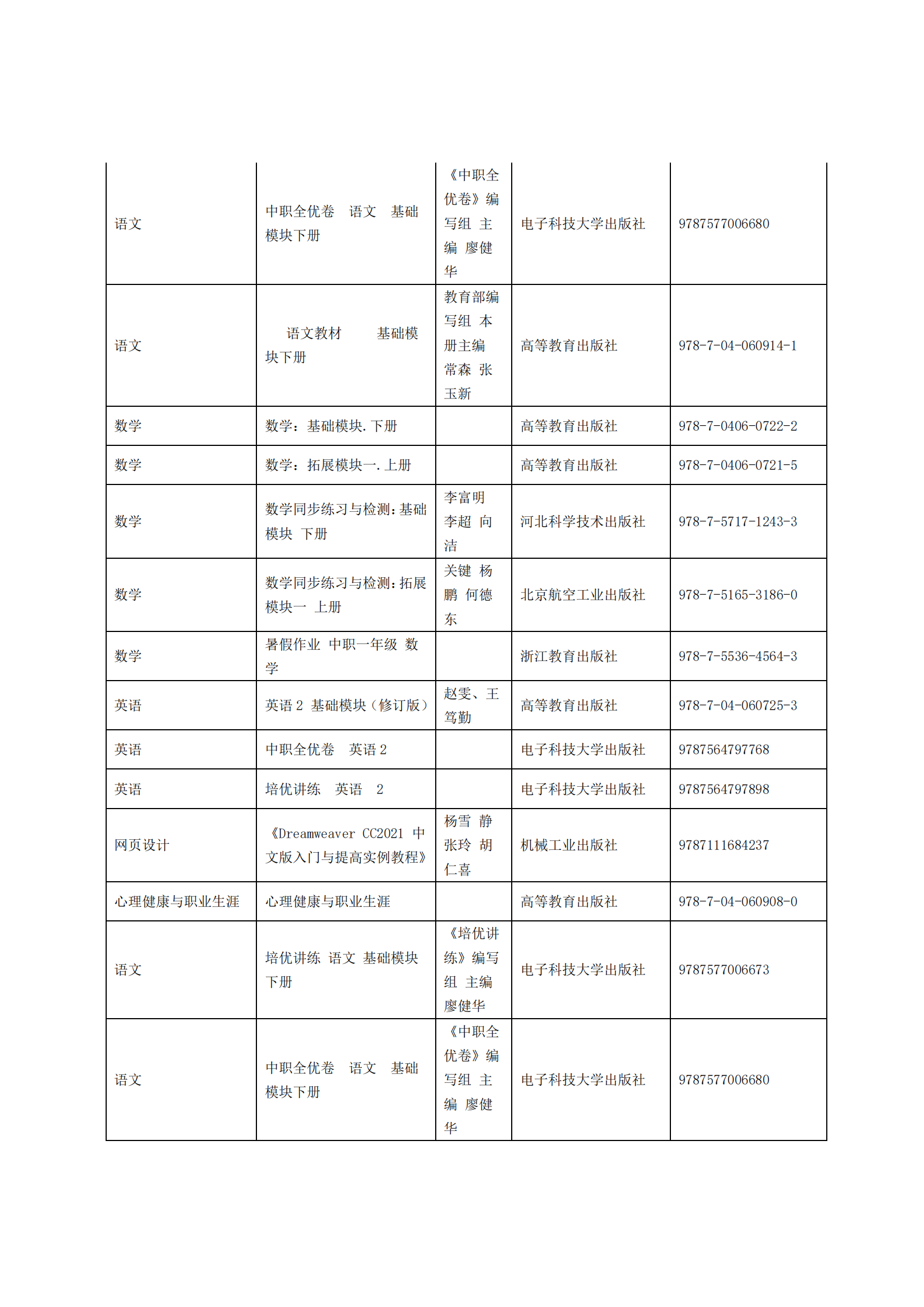 惠州理工學(xué)校2025年教材采購(gòu)招標(biāo)公告_25.png