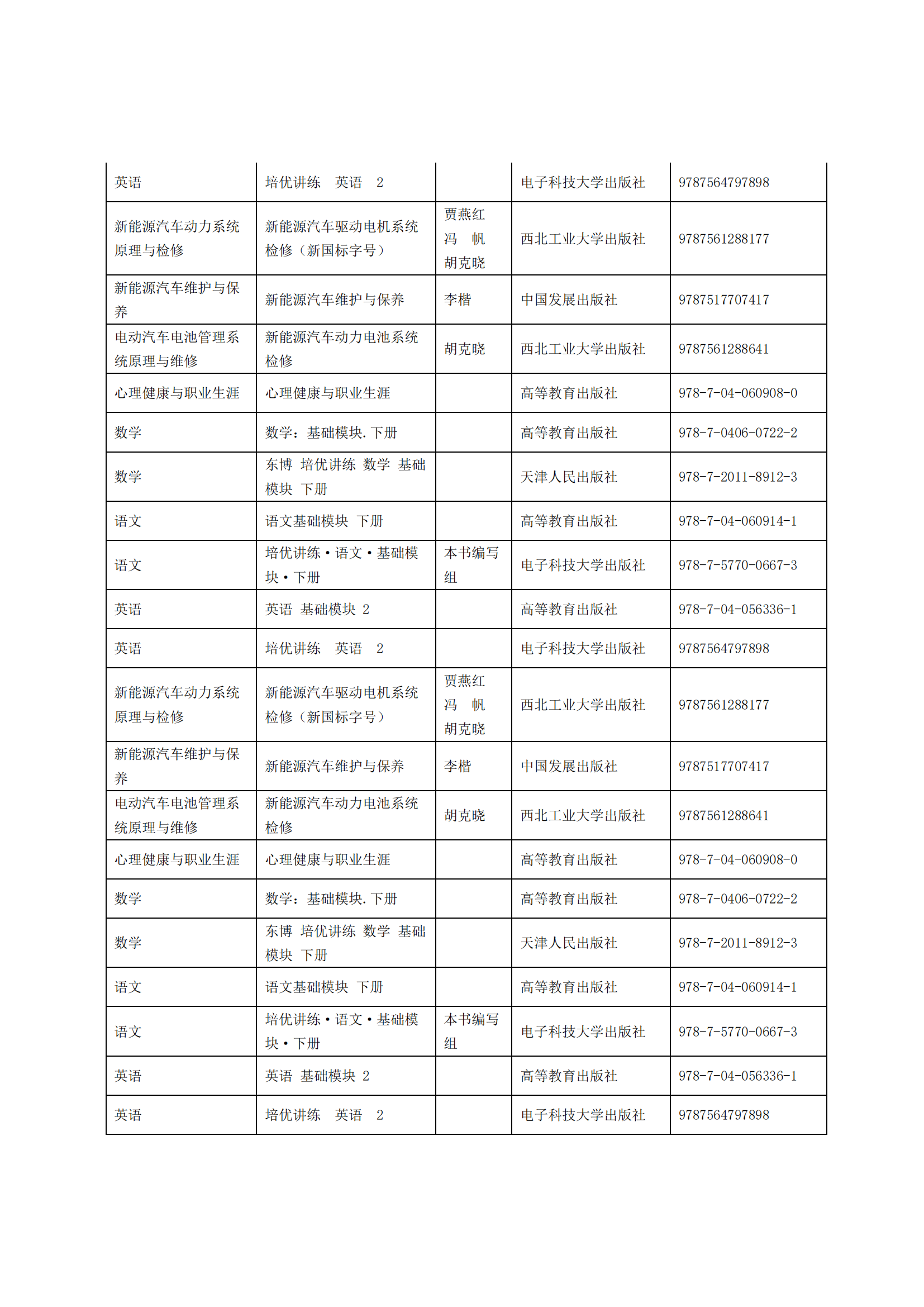 惠州理工學(xué)校2025年教材采購(gòu)招標(biāo)公告_15.png